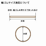 ≪束販売在庫限り≫【輪ゴム】オーバンド 1kg #315