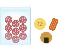 チャック付き平袋(常温)